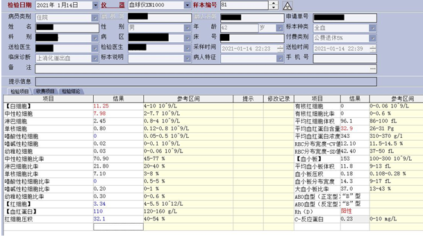 唯独尿素升高，检验人该如何思考？