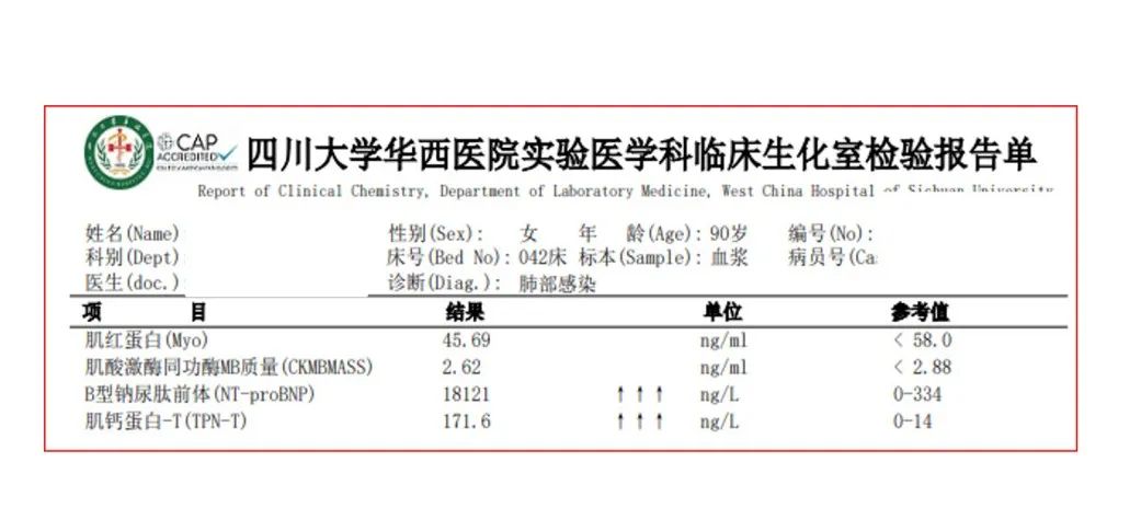 生化检验专家详解新冠心肌损伤的实验室检查