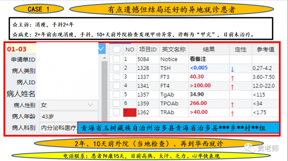 华西贵老师2023案例分享（三）