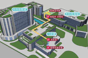 智慧实验室构建在全流程质量管理体系中的应用研究与优化