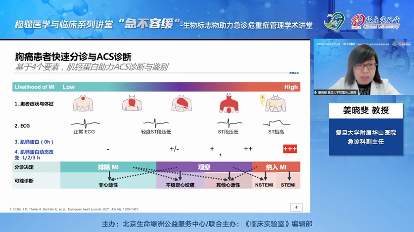 高敏肌钙蛋白在急性胸痛患者管理中研究进展