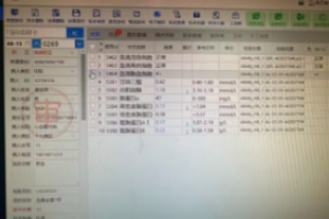 可疑的“脂血”，竟发现了新疾病