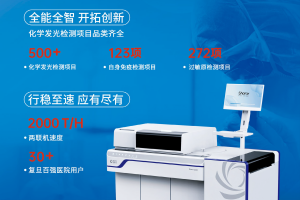 化学发光法检测抗dsDNA抗体在SLE诊疗中的价值