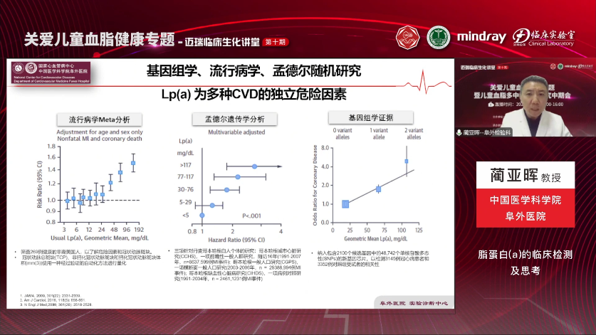 蔺亚晖——脂蛋白a的临床检验现状及思考
