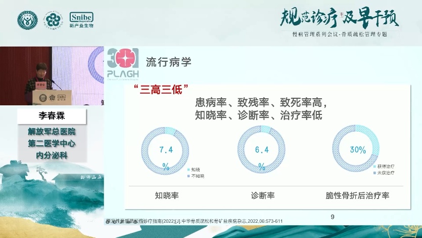 李春霖——骨质疏松的规范化诊疗