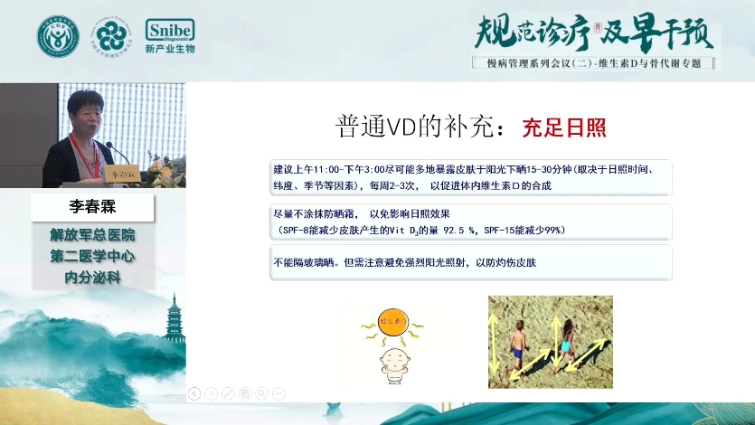 李春霖——维生素D在临床中的应用