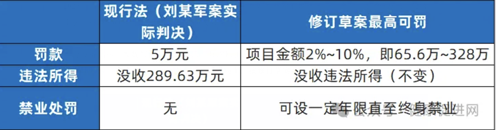 undefined undefined