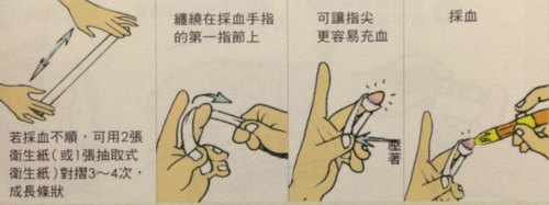 测血糖不痛的独家绝学