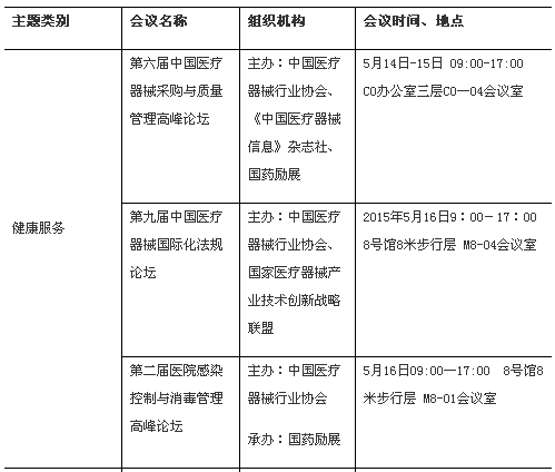 重磅来袭！五大论坛闪耀CMEF ！ 