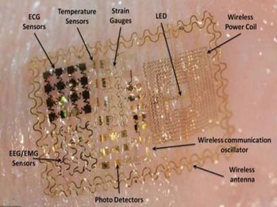 科学家推出卡片诊断仪和电子皮肤