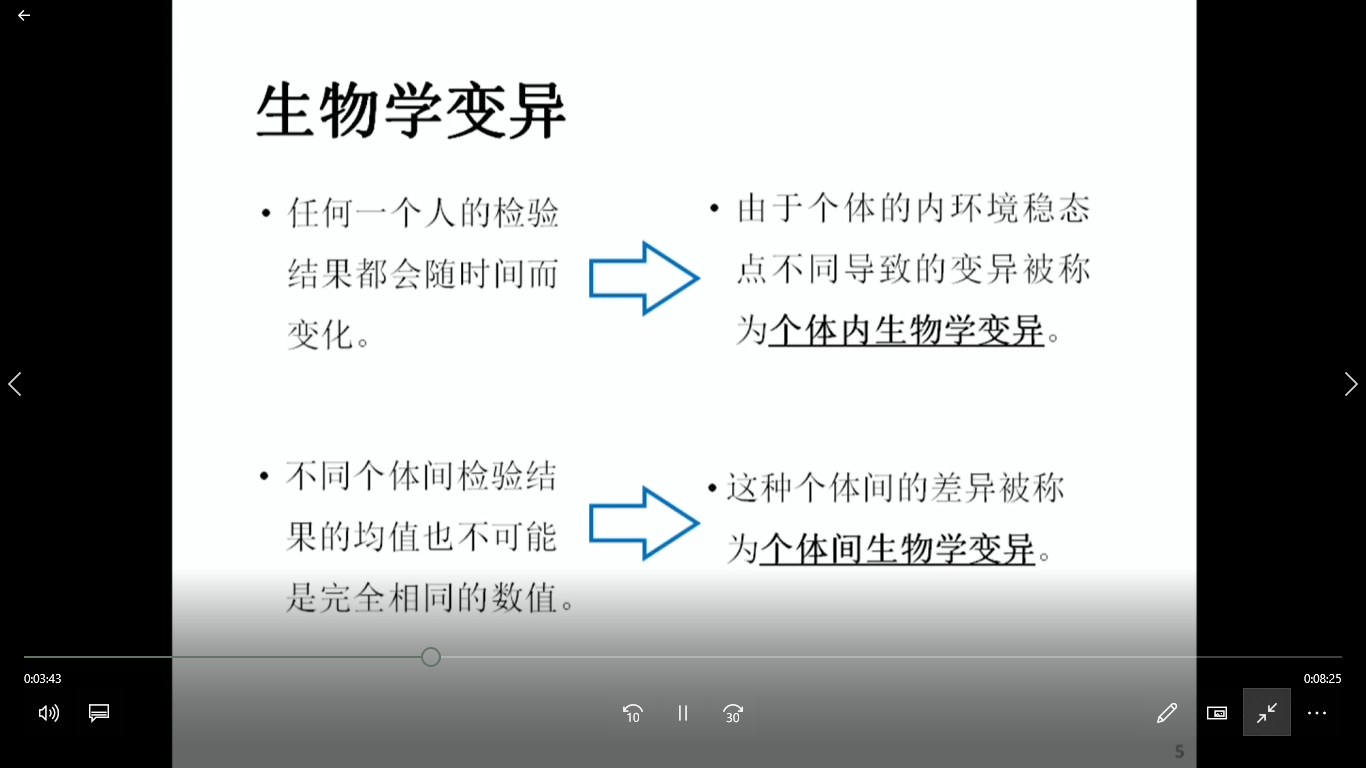 生物学变异及其相关质量规范和质量目标的解读