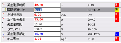 【检验临床面对面】PT、APTT同时延长，什么原因？