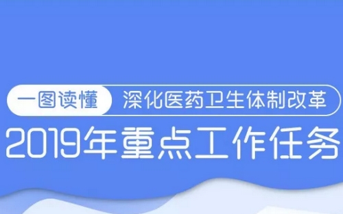 深化医疗卫生体制改革2019年重点工作任务