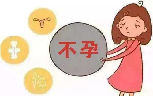 女性不孕需测定哪些激素