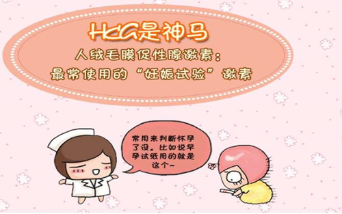 持续性低水平hCG升高是怎么回事？