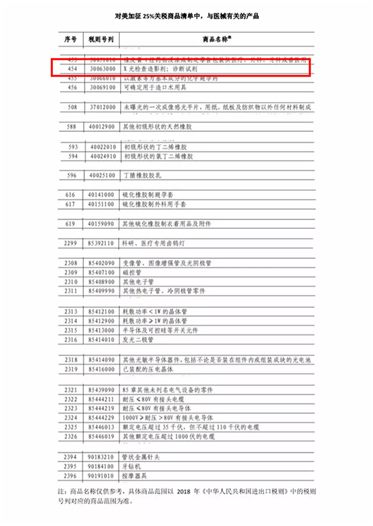 表1 副本.jpg