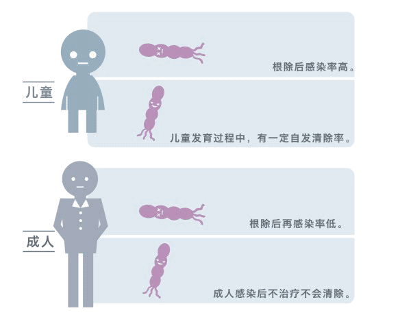B.gif